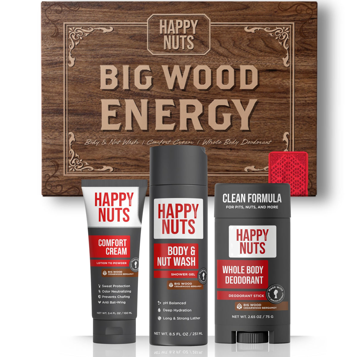 HAPPY NUTS Men's Gift Hygiene Kit Big Wood Energy Box front view