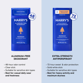 Harry's deodorant showing ginger root ingredient