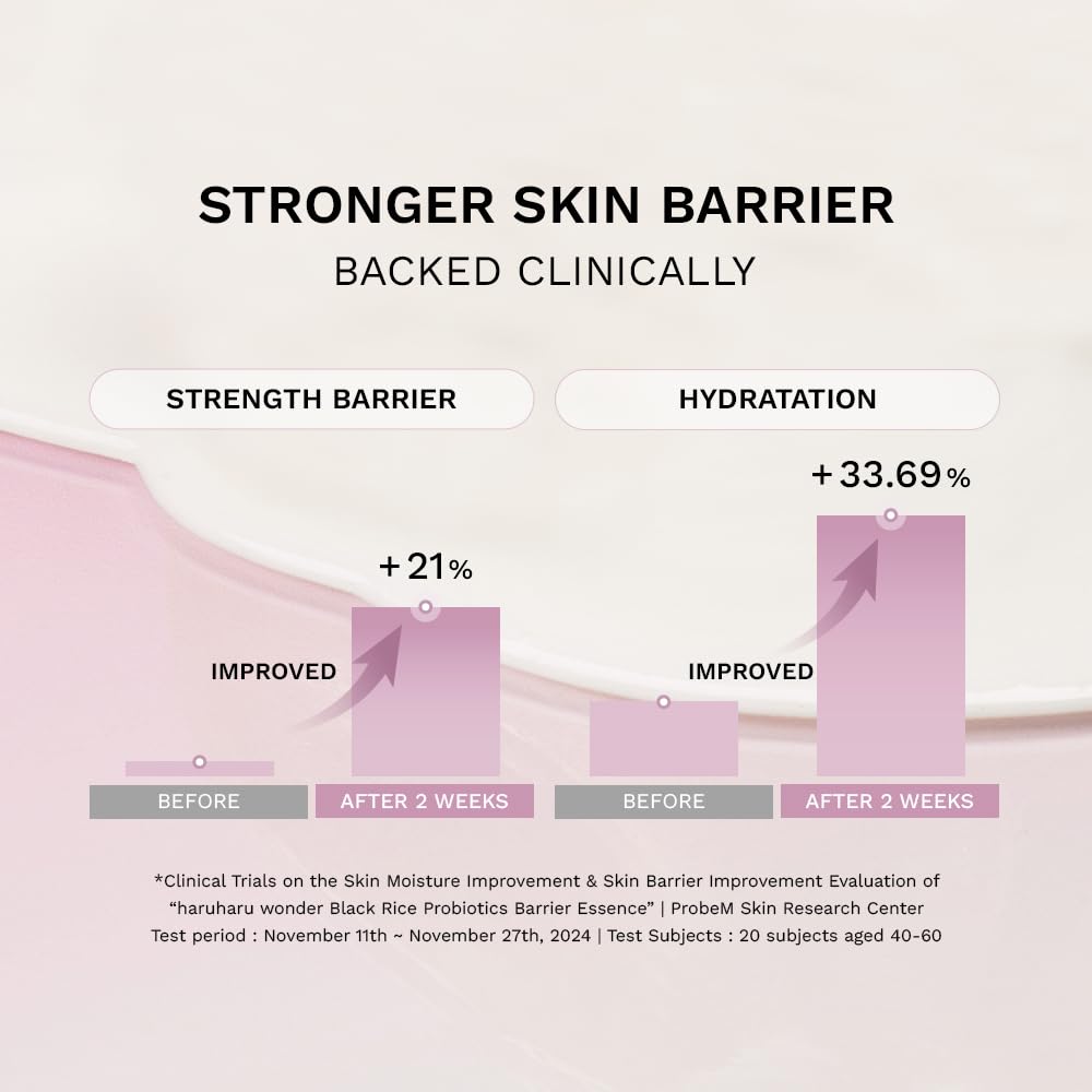 HARUHARU Black Rice Probiotics Barrier Essence in skincare routine