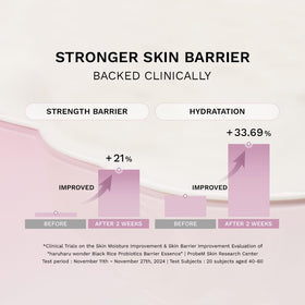 HARUHARU Black Rice Probiotics Barrier Essence in skincare routine