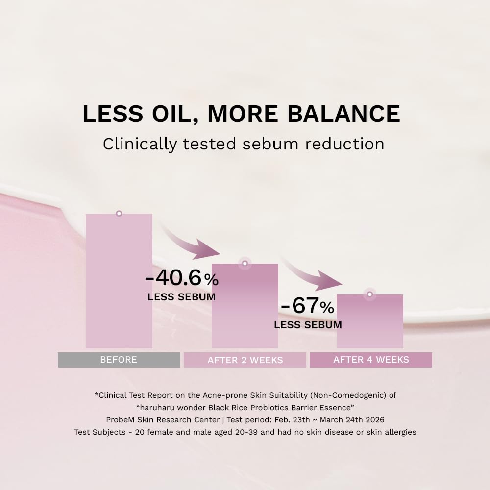 HARUHARU Black Rice Probiotics Barrier Essence with other beauty products
