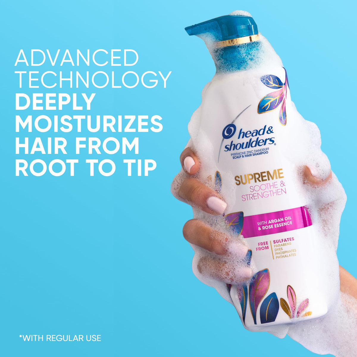 Head & Shoulders Anti-Dandruff Shampoo with floral background