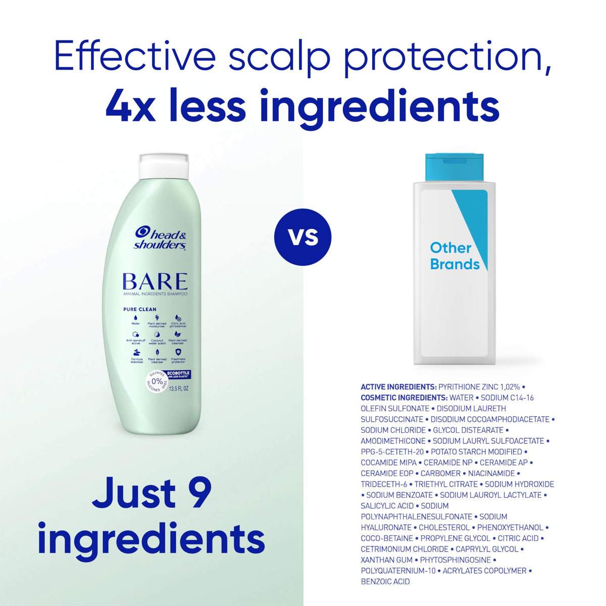 Head & Shoulders BARE Pure Clean 2-in-1 Shampoo & Conditioner back label
