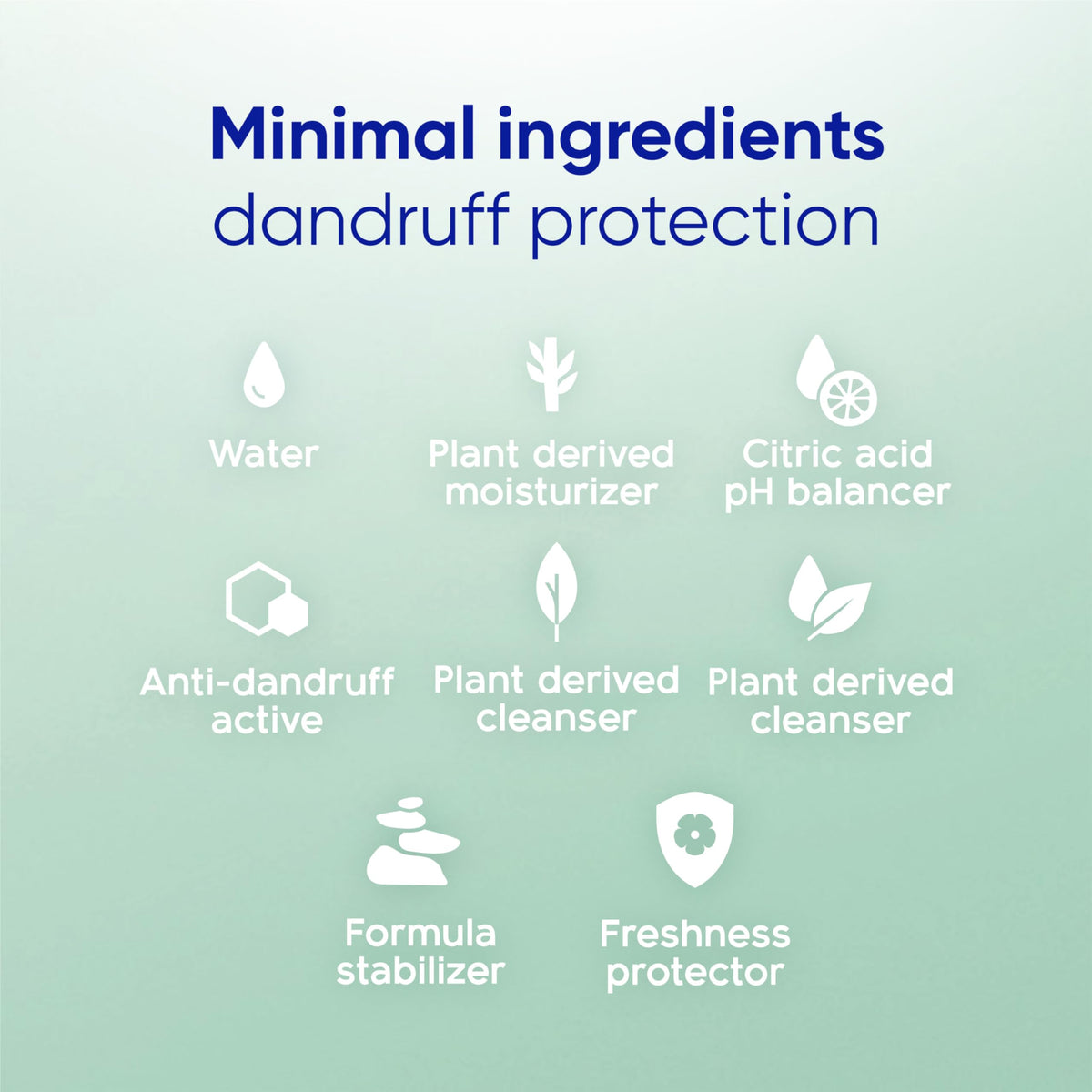 Head & Shoulders BARE Sensitive Scalp Care Shampoo label details