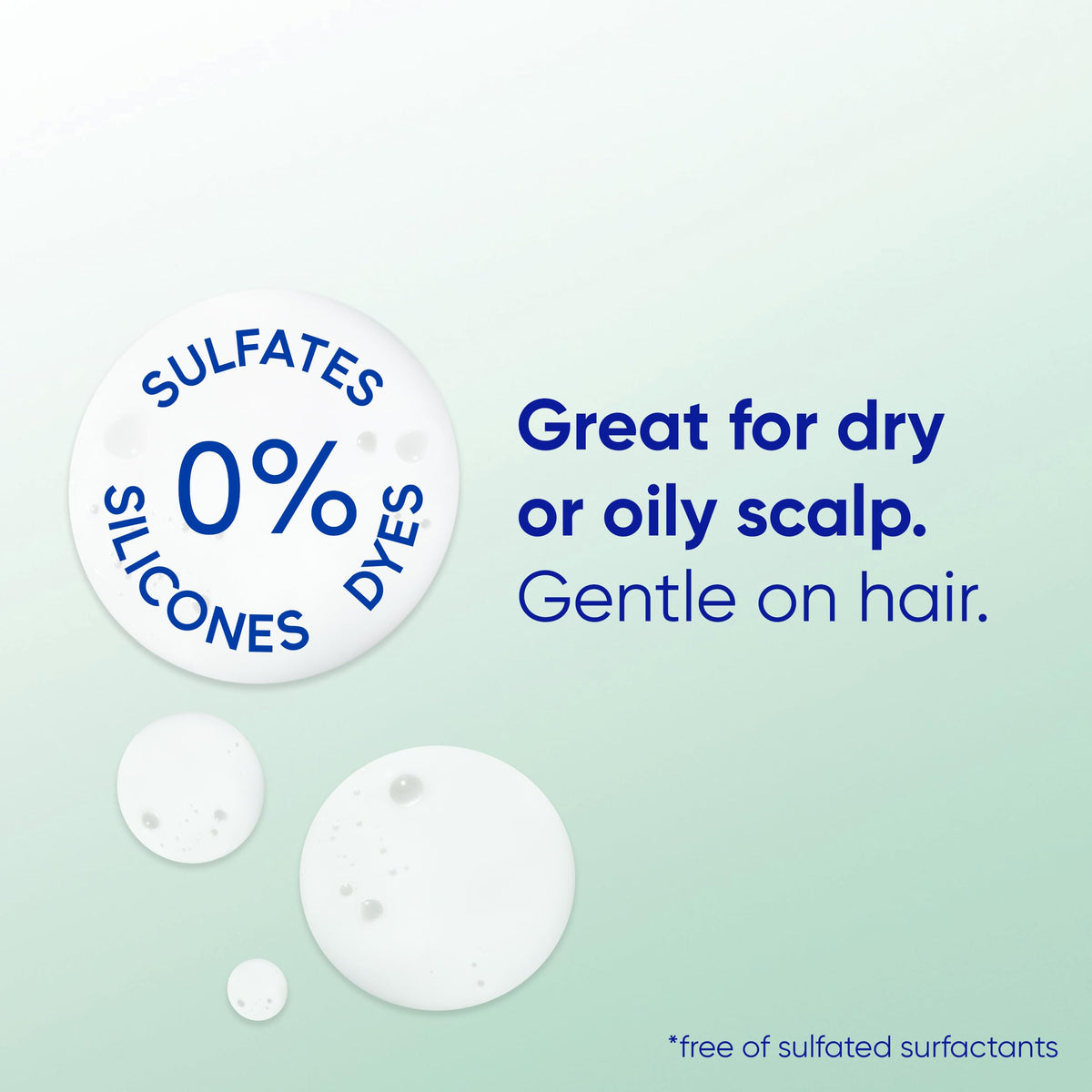 Head & Shoulders BARE shampoo texture close-up