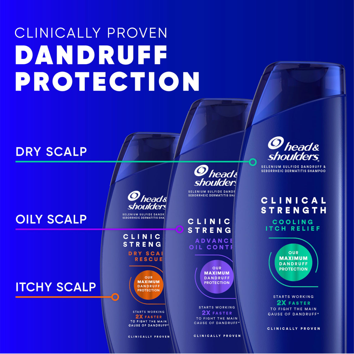 Head & Shoulders Clinical Dandruff Defense Conditioner application on hair
