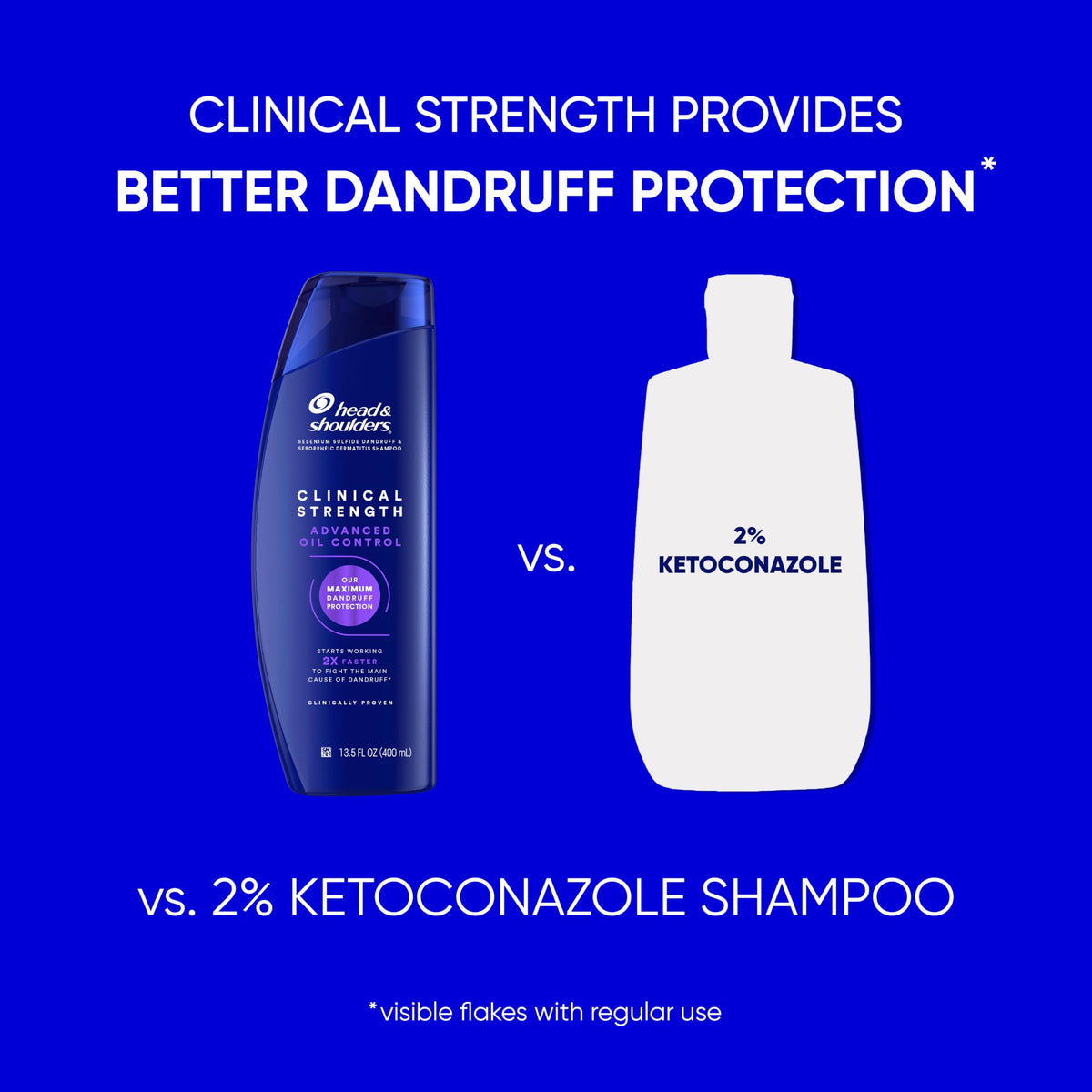 Head & Shoulders Clinical Strength Advanced Oil Control Shampoo close-up of label