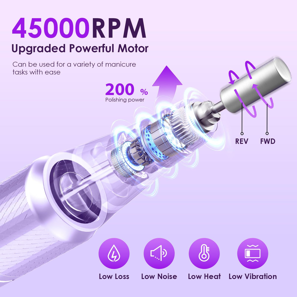 HELIVIVE nail drill showing adjustable speed knob