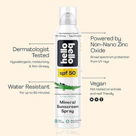 Hello Bello Kids Sunscreen Spray SPF50 back view