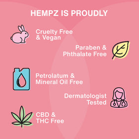 Hempz Body Lotion in hand with a smooth application