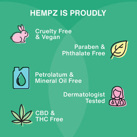 Hempz Cucumber & Aloe Body Lotion 17 Fl Oz with cucumber slices