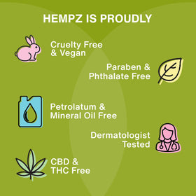 Hempz Exotic Green Tea & Asian Pear lotion packaging details