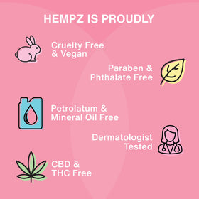 Hempz Sweet Jasmine & Rose Body Moisturizer ingredients list