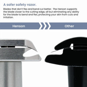 Henson Shaving Razor showing wide open channels
