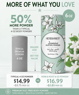 Herb & Root Jasmine Body Powder canister side view