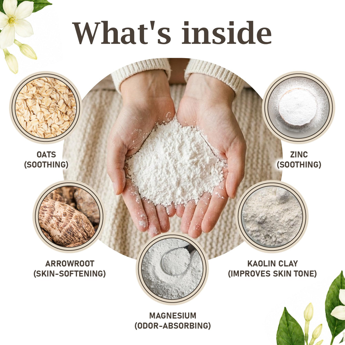Herb & Root Jasmine Body Powder packaging details