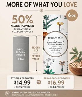 Herb & Root Sandalwood Dusting Powder canister side view