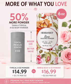 Herb & Root Talc-Free Body Dusting Powder in Rose, back view