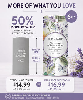 Herb & Root Talc Free Body Dusting Powder Lavender side view