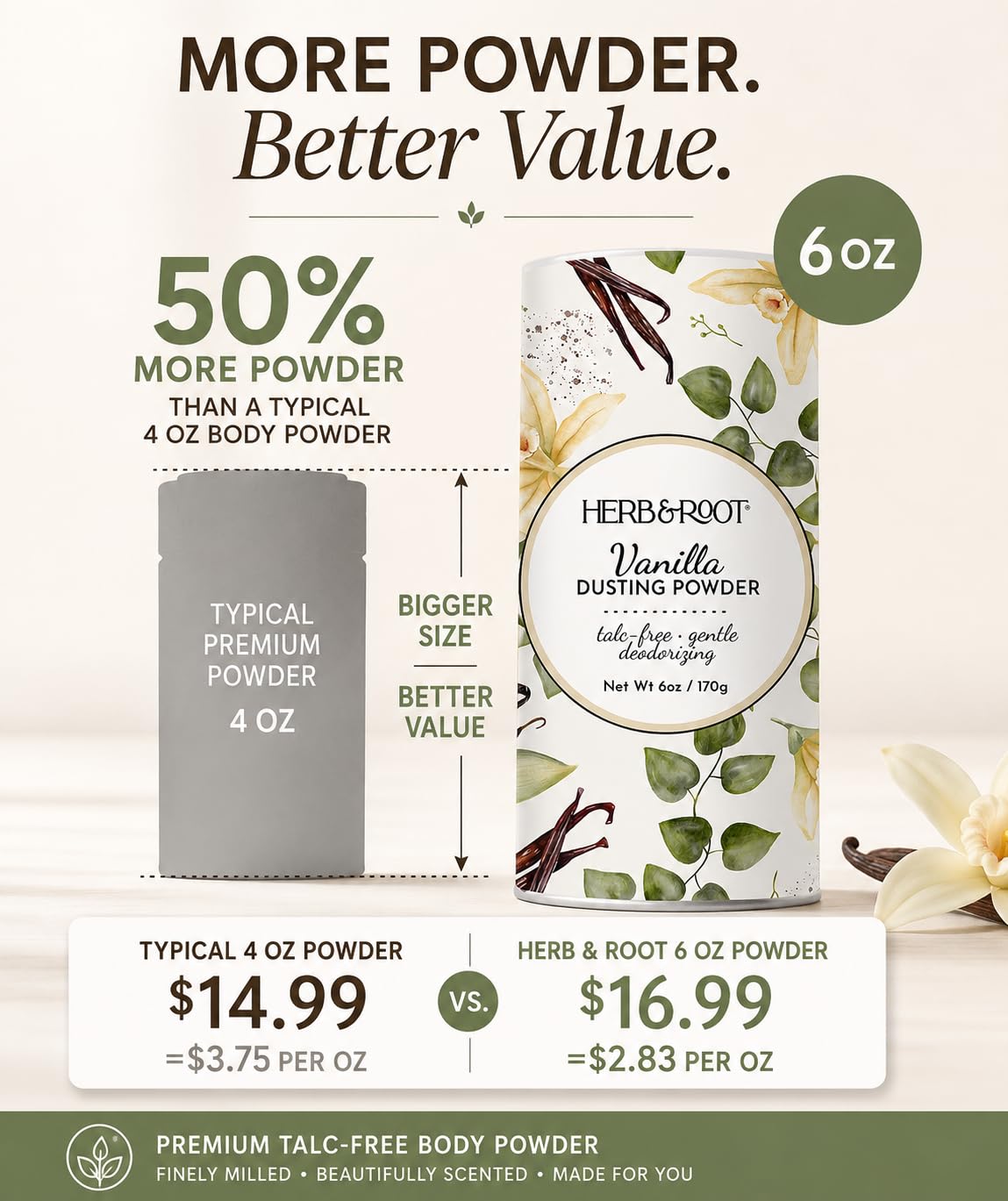 Herb & Root Talc Free Body Dusting Powder Vanilla side view