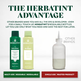 Herbatint Copper Chestnut Brown Hair Dye back view with ingredients