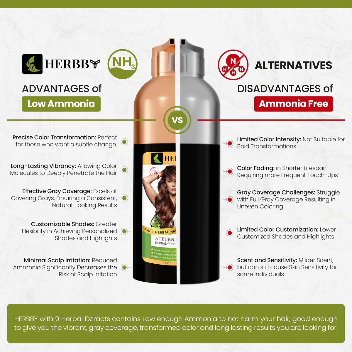 HERBBY Hair Color Shampoo 500ml bottle side view