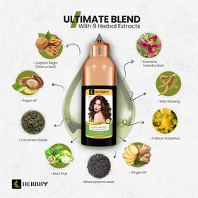 HERBBY Hair Color Shampoo application process