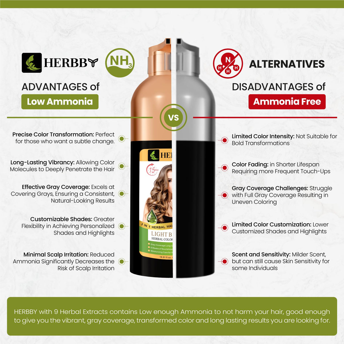 HERBBY Hair Color Shampoo in a bathroom setting
