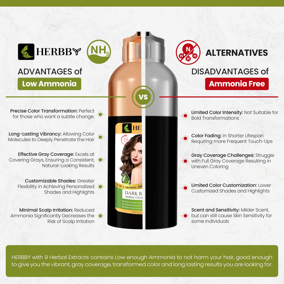 HERBBY Hair Color Shampoo packaging details