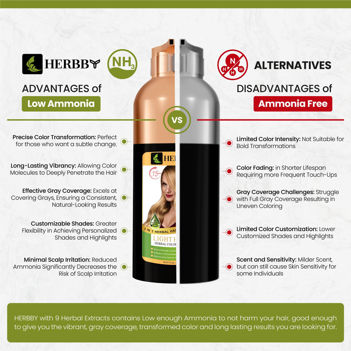 HERBBY Hair Color Shampoo usage instructions