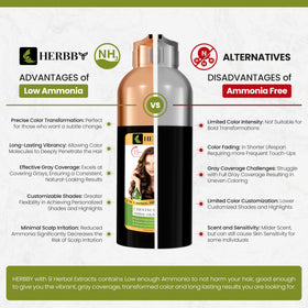 HERBBY product packaging with gloves included