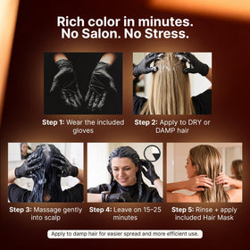Herbishh Dark Natural Blonde Hair Dye Shampoo application process