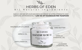 Herbs of Eden Organic Magnesium Cream application on skin