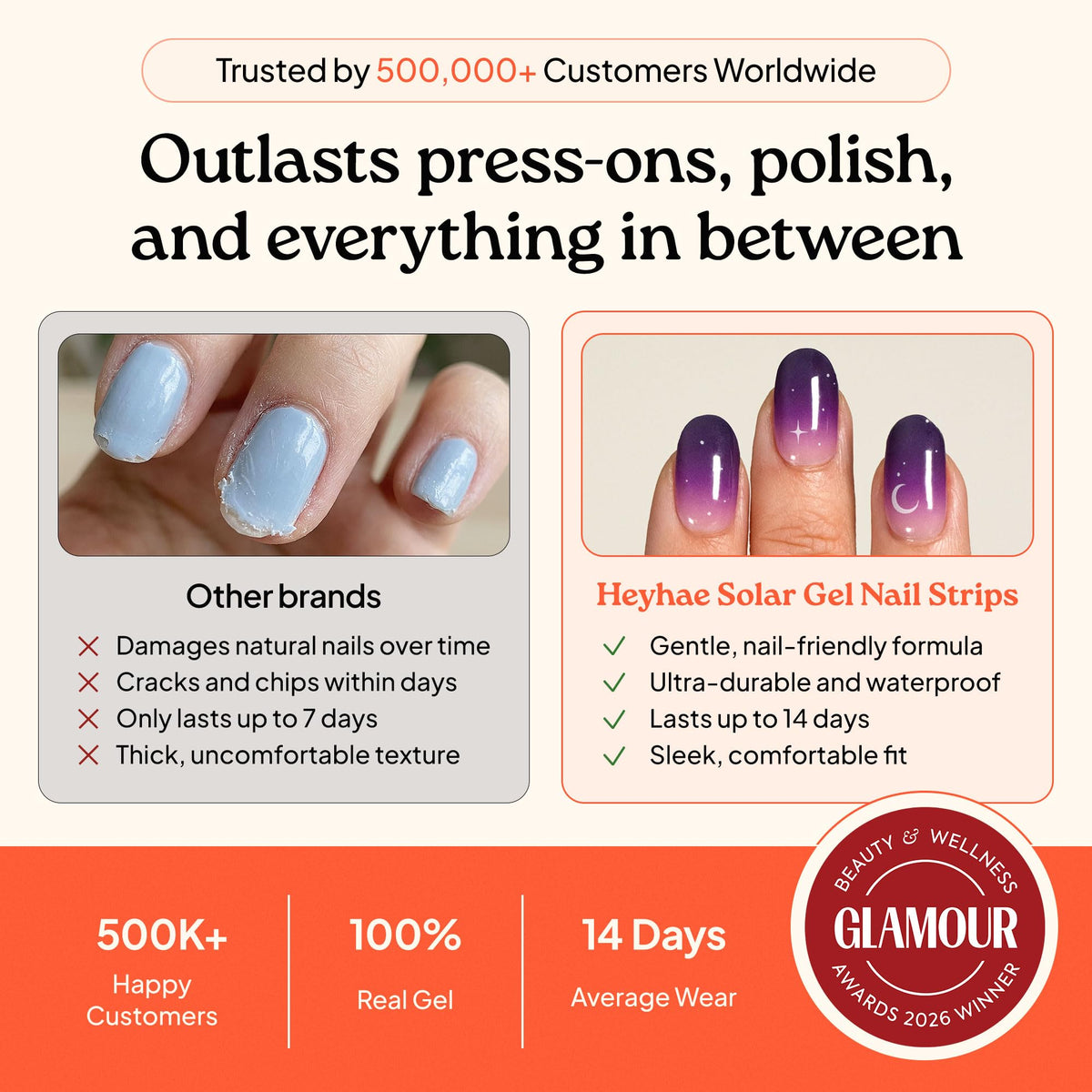 heyhae Semi Gel Nail Strips curing under sunlight