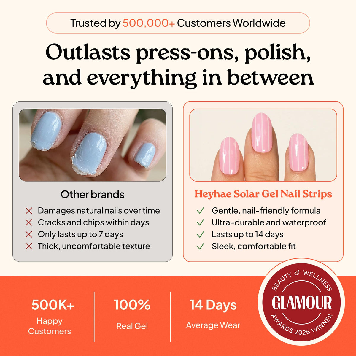 heyhae Semi Gel Nail Strips in stylish packaging