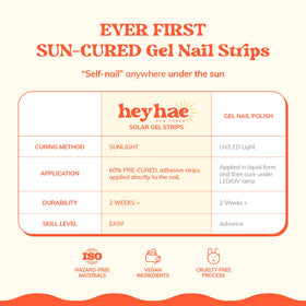 heyhae Semi Gel Nail Strips in use outdoors