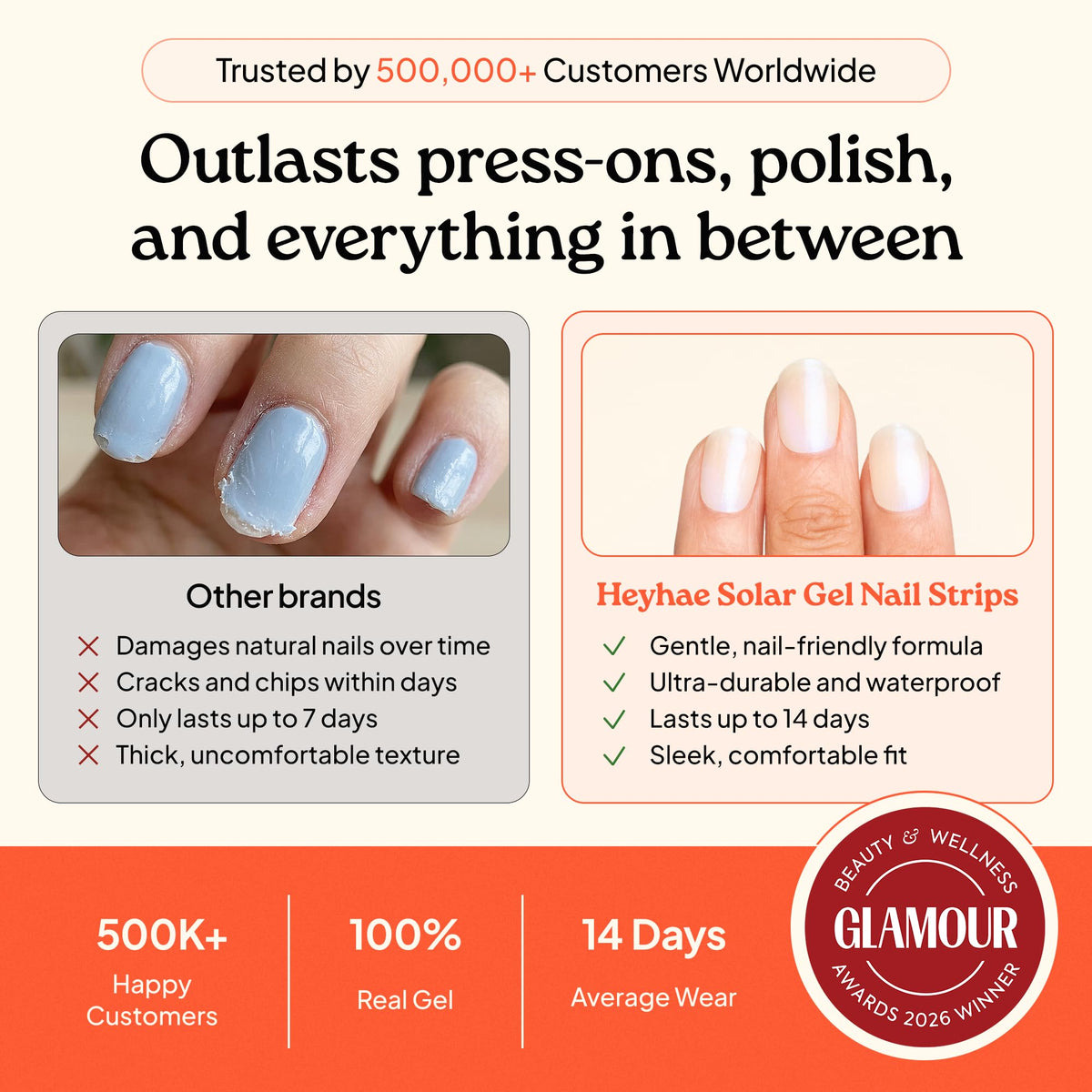 heyhae Semi Gel Nail Strips under sunlight curing