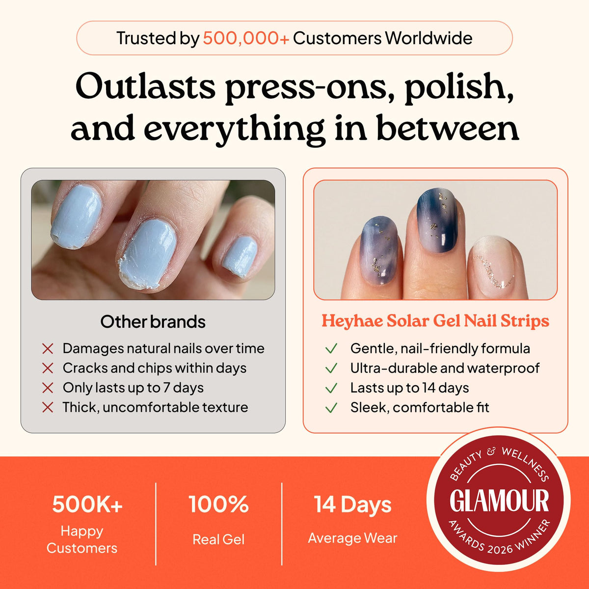 heyhae Semi Gel Nail Strips with sunlight curing process