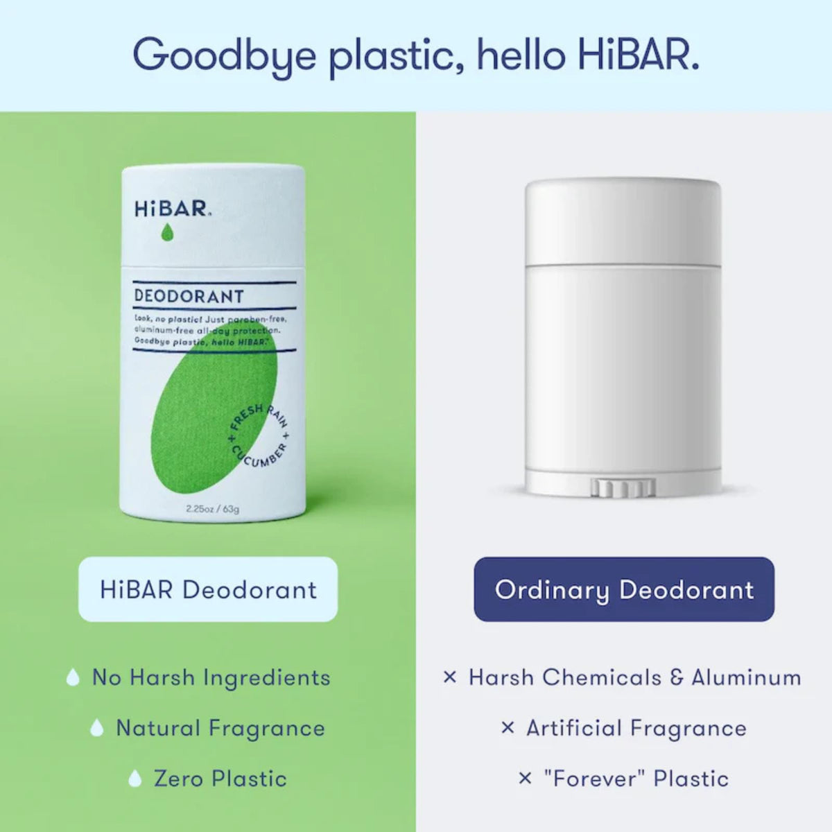 HIBAR Fresh Rain & Cucumber Deodorant packaging details
