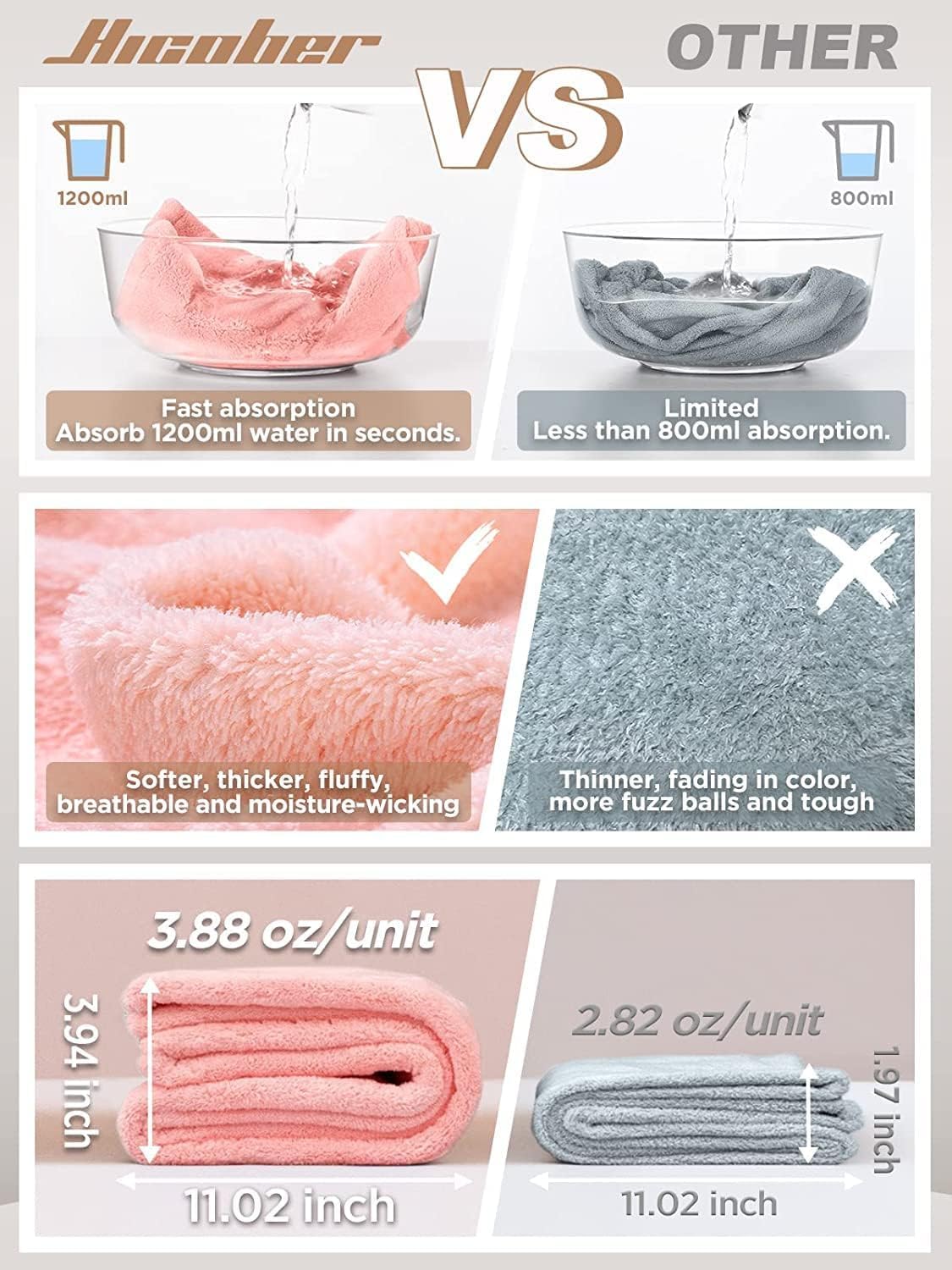 Hicober Microfiber Hair Towel Wrap folded neatly