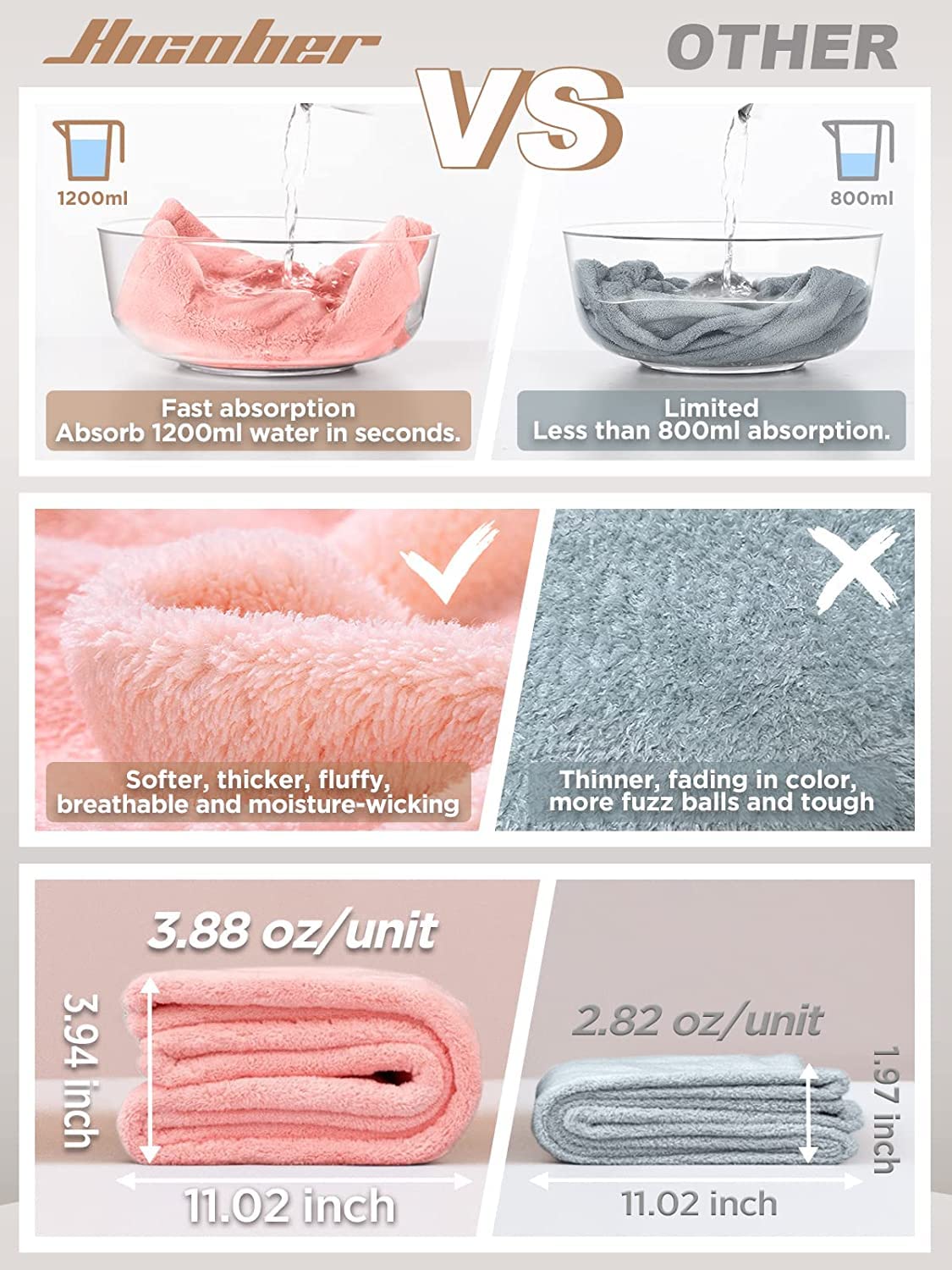 Hicober Microfiber Hair Towel Wrap showing elastic loop detail