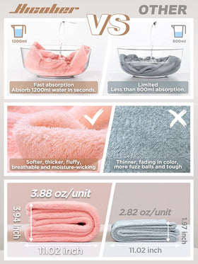 Hicober Microfiber Hair Towel Wrap showing elastic loop detail