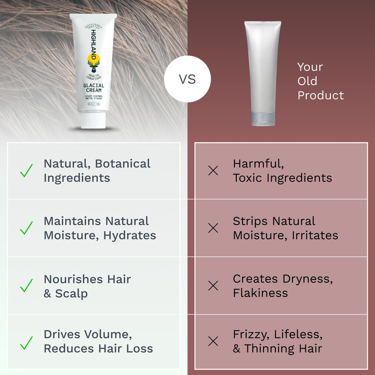 Highland Glacial Cream smoothing frizz