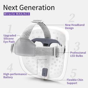HIME SAMA LED Face Mask packaging and accessories