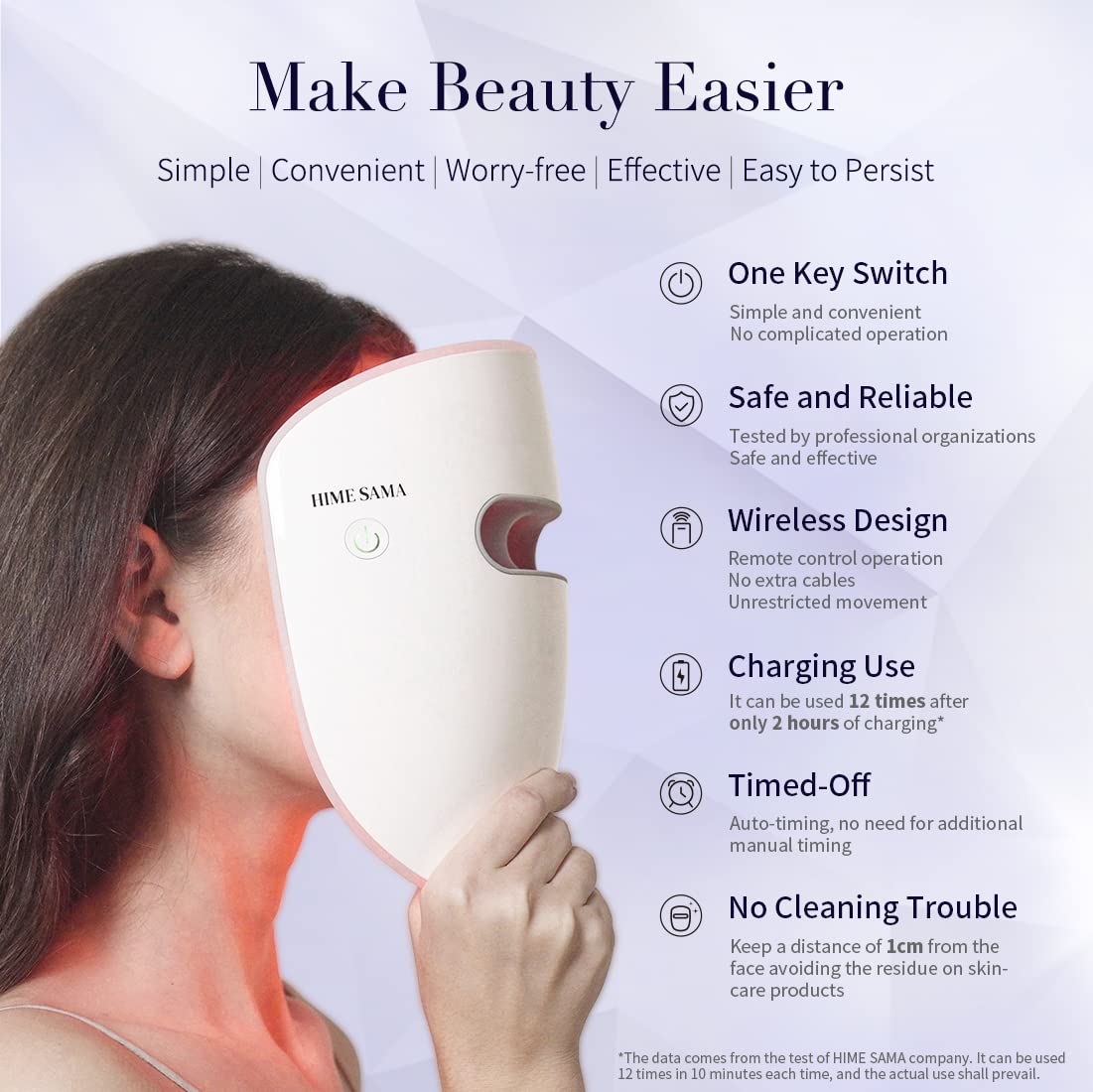 HIME SAMA LED Face Mask showing lamp beads and control button