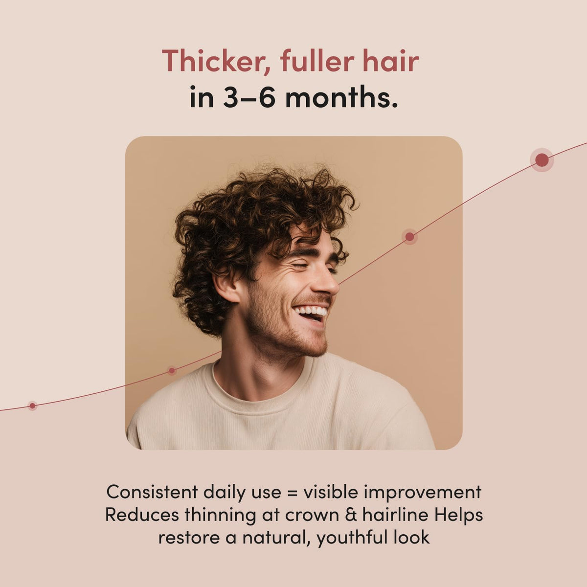 HIMS & HERS Hair Regrowth 5% Minoxidil bottle side view