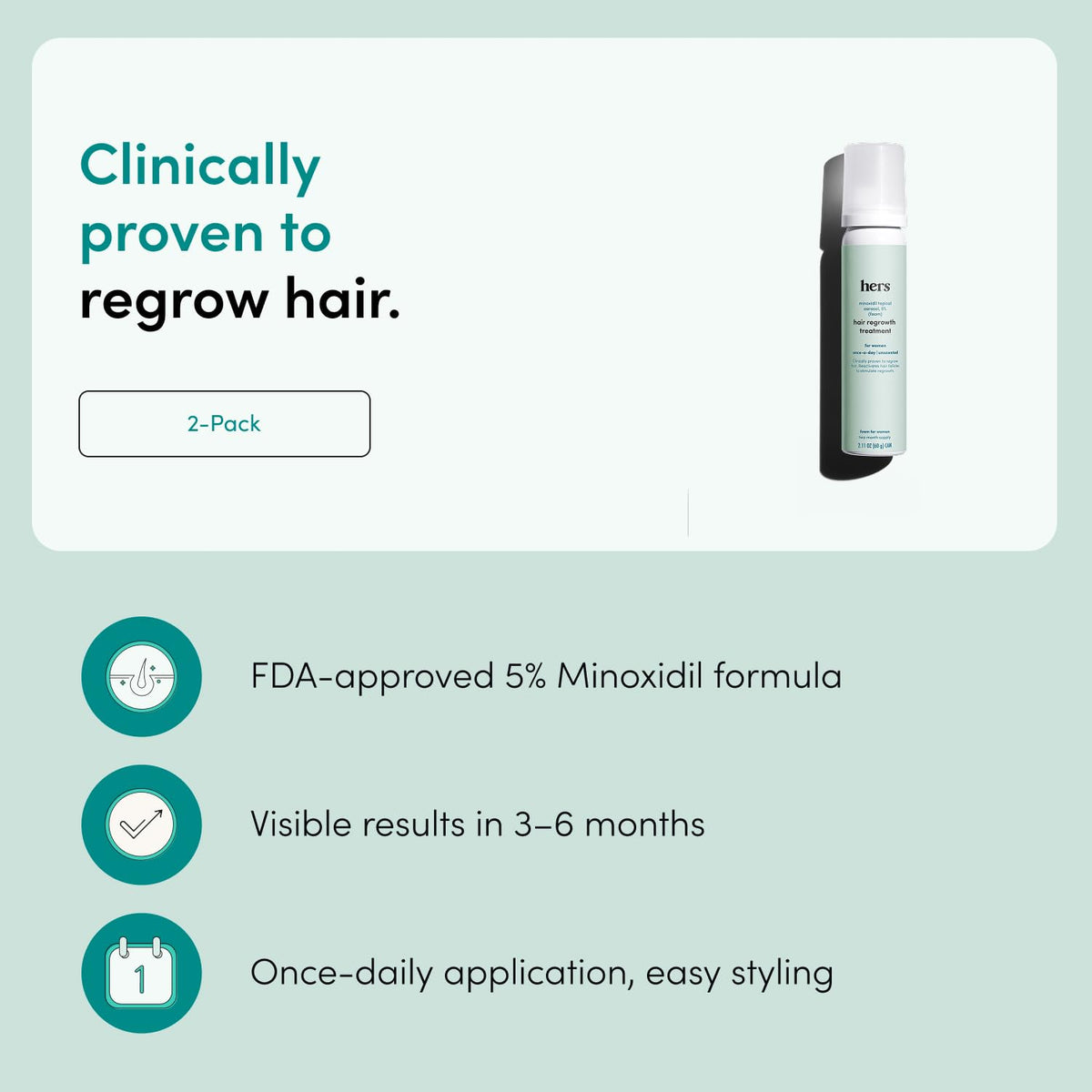 HIMS & HERS Hair Regrowth Foam 5% packaging