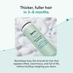 HIMS & HERS Hair Regrowth Foam 5% product details