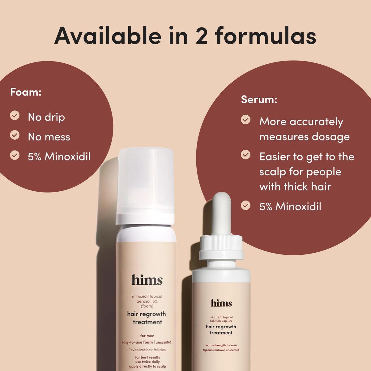 HIMS & HERS Topical Minoxidil Solution 5% back view