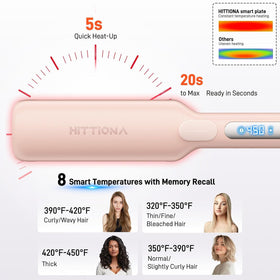 HITTIONA Wide Ceramic Hair Straightener back view
